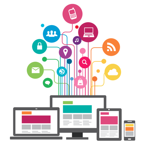 B2B Services